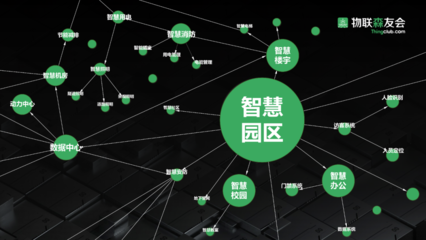 中國(guó)首個(gè)產(chǎn)業(yè)元宇宙平臺(tái)「物聯(lián)森友會(huì)」上線 破解物聯(lián)網(wǎng)碎片化難題，賦能產(chǎn)業(yè)創(chuàng)新